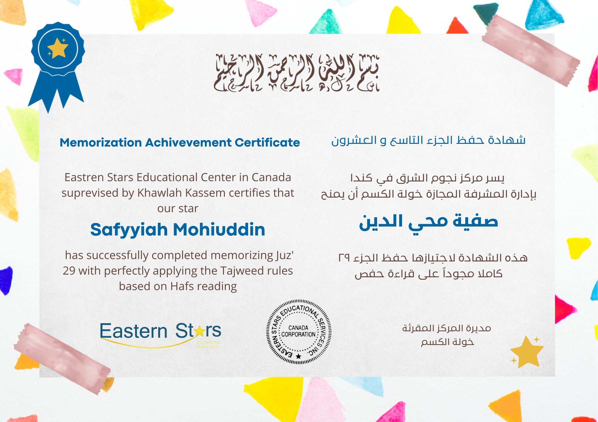 memorization-certificate